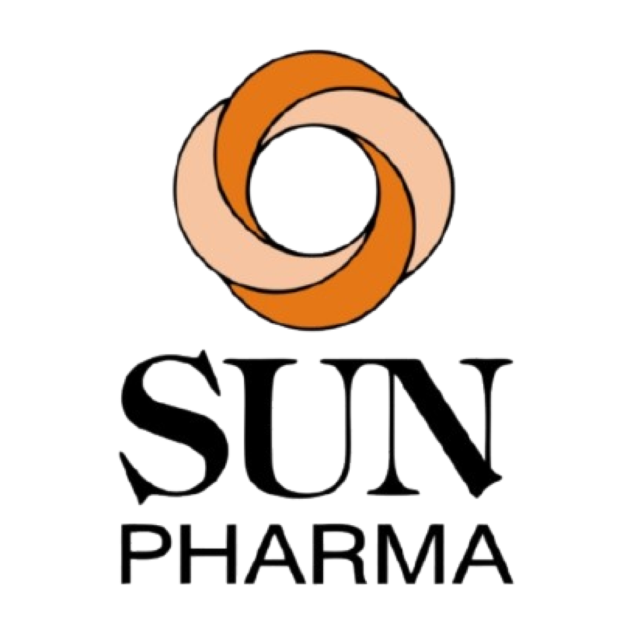 Sun Pharma